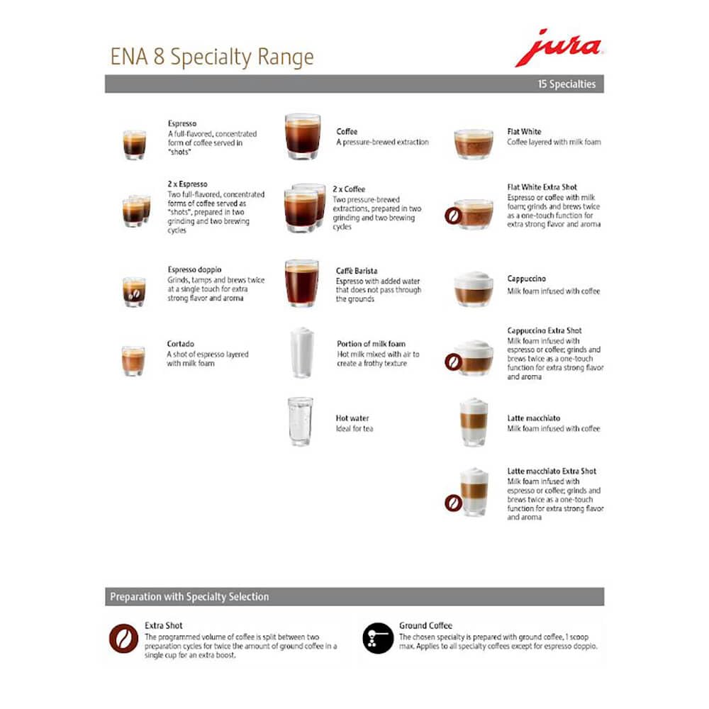 Jura ENA 8 Factory Serviced Machine